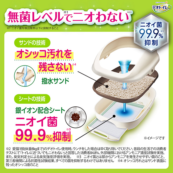 デオトイレ本体サイズ