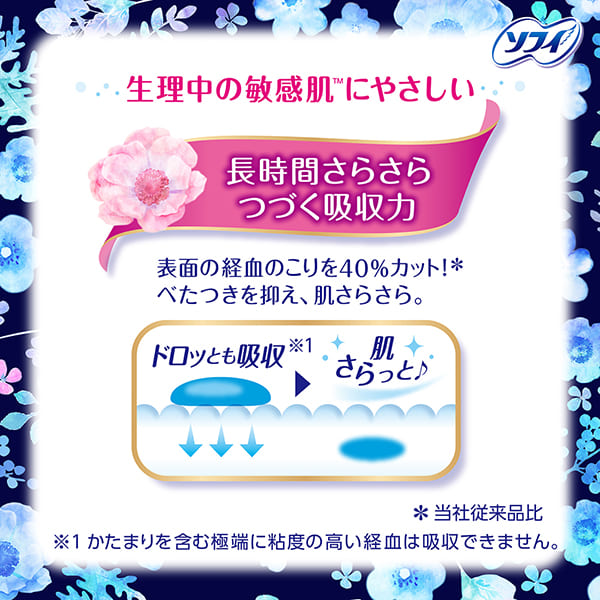 長時間さらさらつづく吸収力