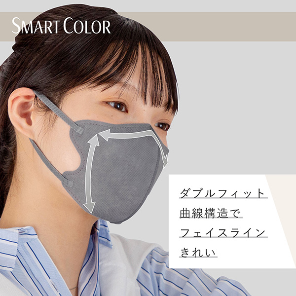 どこから見ても、すっきり美しいフェイスライン