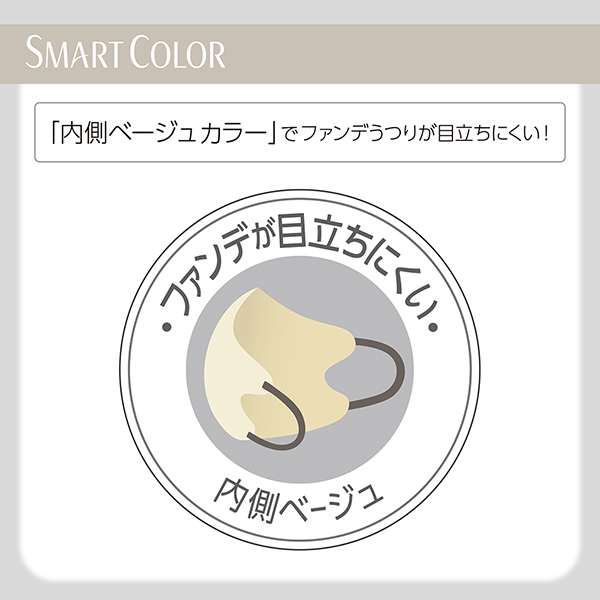 「内側ベージュカラー」でファンデうつりが目立ちにくい！