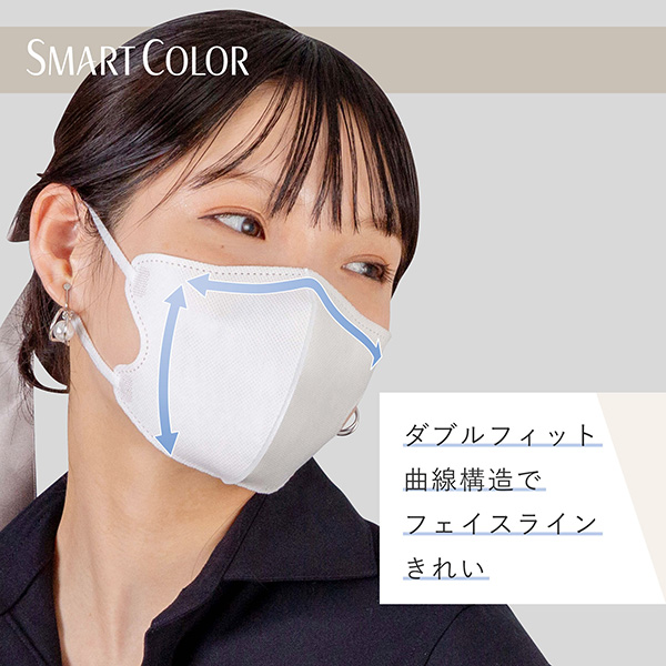 どこから見ても、すっきり美しいフェイスライン