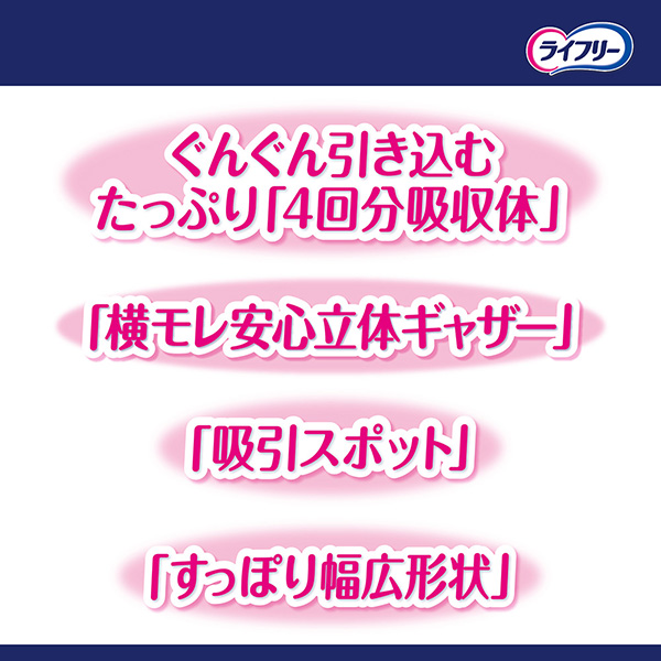 ぐんぐん引き込むたっぷり「4回分吸収体」
