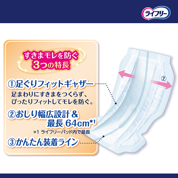 すきまモレを防ぐ3つの特長