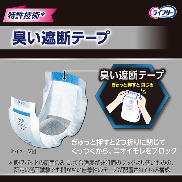特許技術*臭い遮断テープ