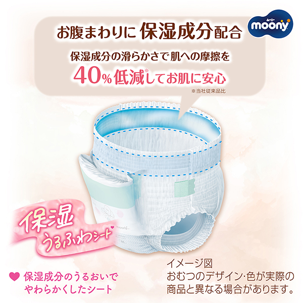 お肌にあんしんなヒミツ