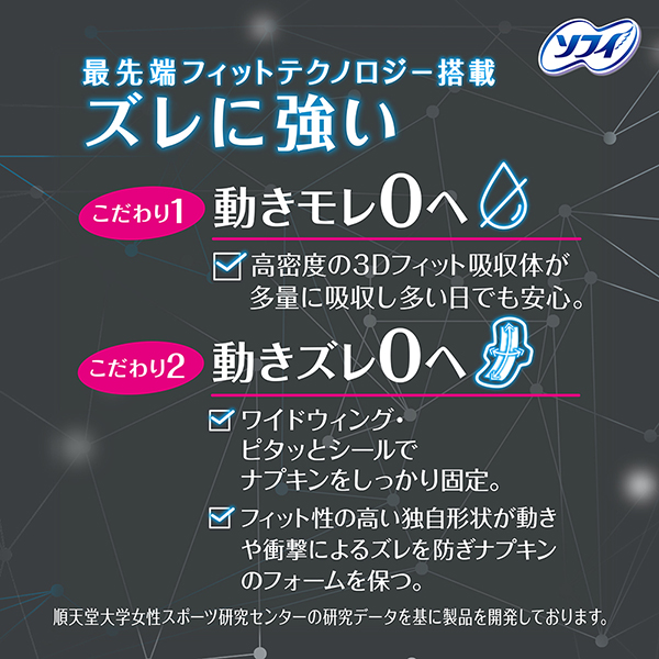 最先端フィットテクノロジー搭載　ズレに強い