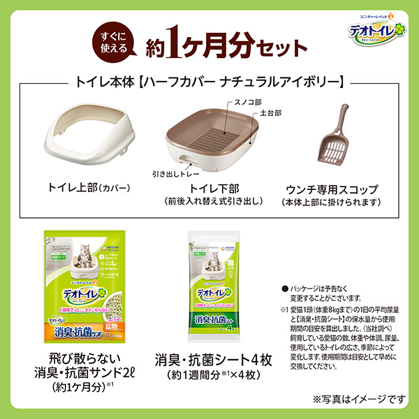 サンドはオシッコ玉＊ができない！