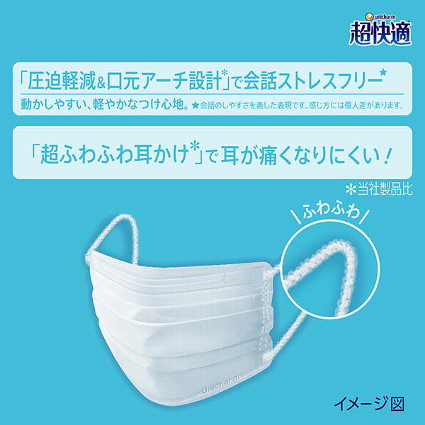 「圧迫軽減&口元アーチ設計*」で会話ストレスフリー※ 「圧迫軽減&口元アーチ設計*」で会話ストレスフリー※