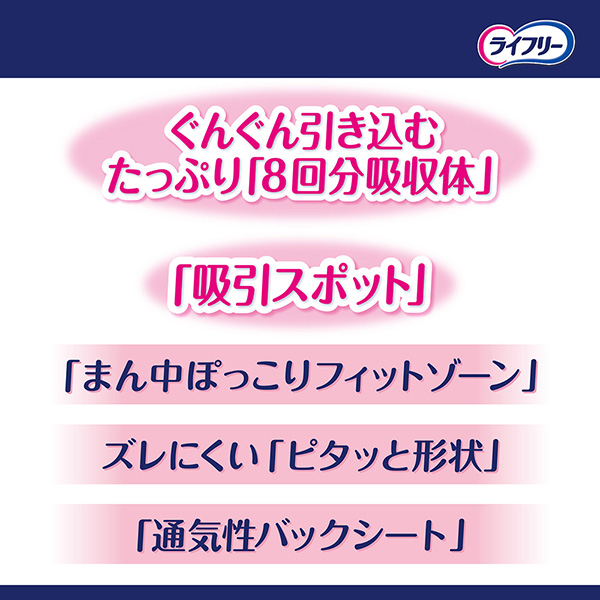 ぐんぐん引き込むたっぷり「8回分吸収体」 ぐんぐん引き込むたっぷり「8回分吸収体」