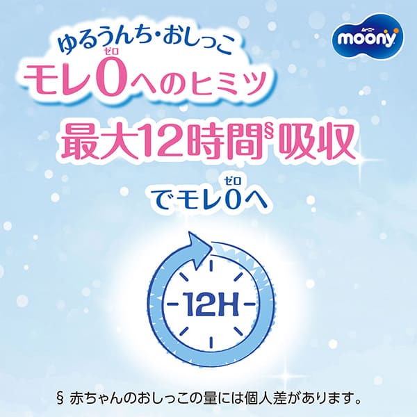 ゆるうんち・おしっこモレ０(ゼロ)へのヒミツ
