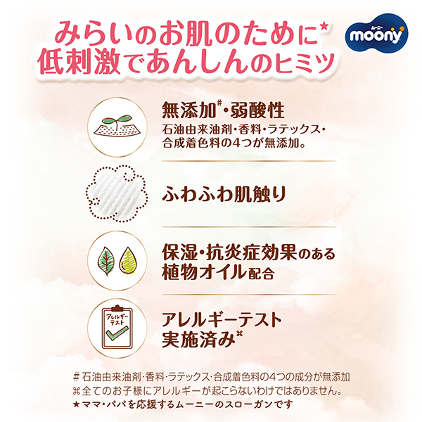 モレ0へのヒミツ モレ0へのヒミツ