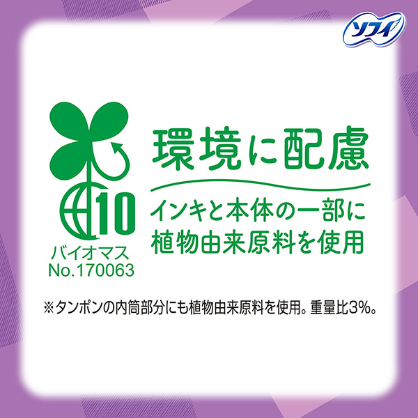 吸収量と製品タイプの選び方（一社）日本衛生材料工業連合会基準に基づく表記