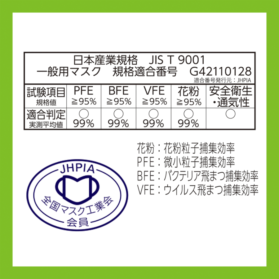 JIS規格適合審査済み