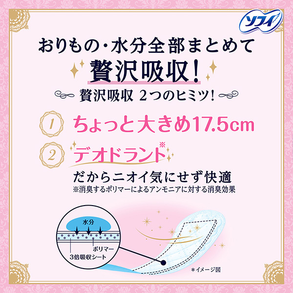 贅沢吸収2つのヒミツ！　その２「デオドラント」※