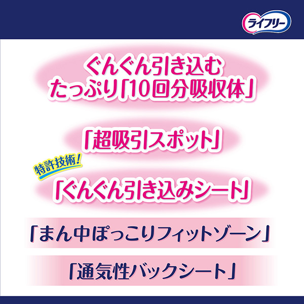 ぐんぐん引き込むたっぷり「10回分吸収体」