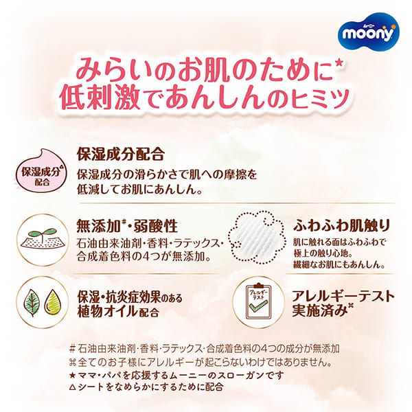 モレ0へのヒミツ