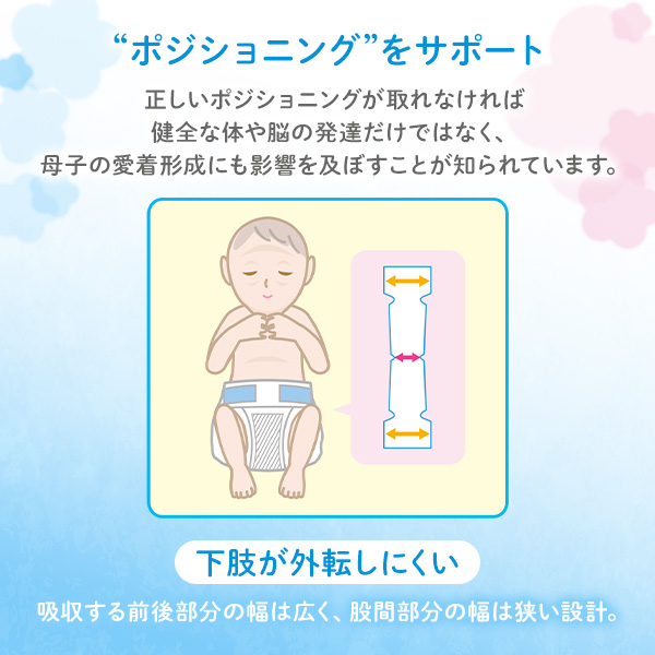 ”ポジショニング”をサポート