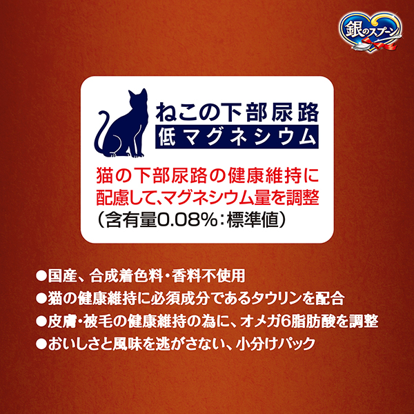 ねこの下部尿路　低マグネシウム