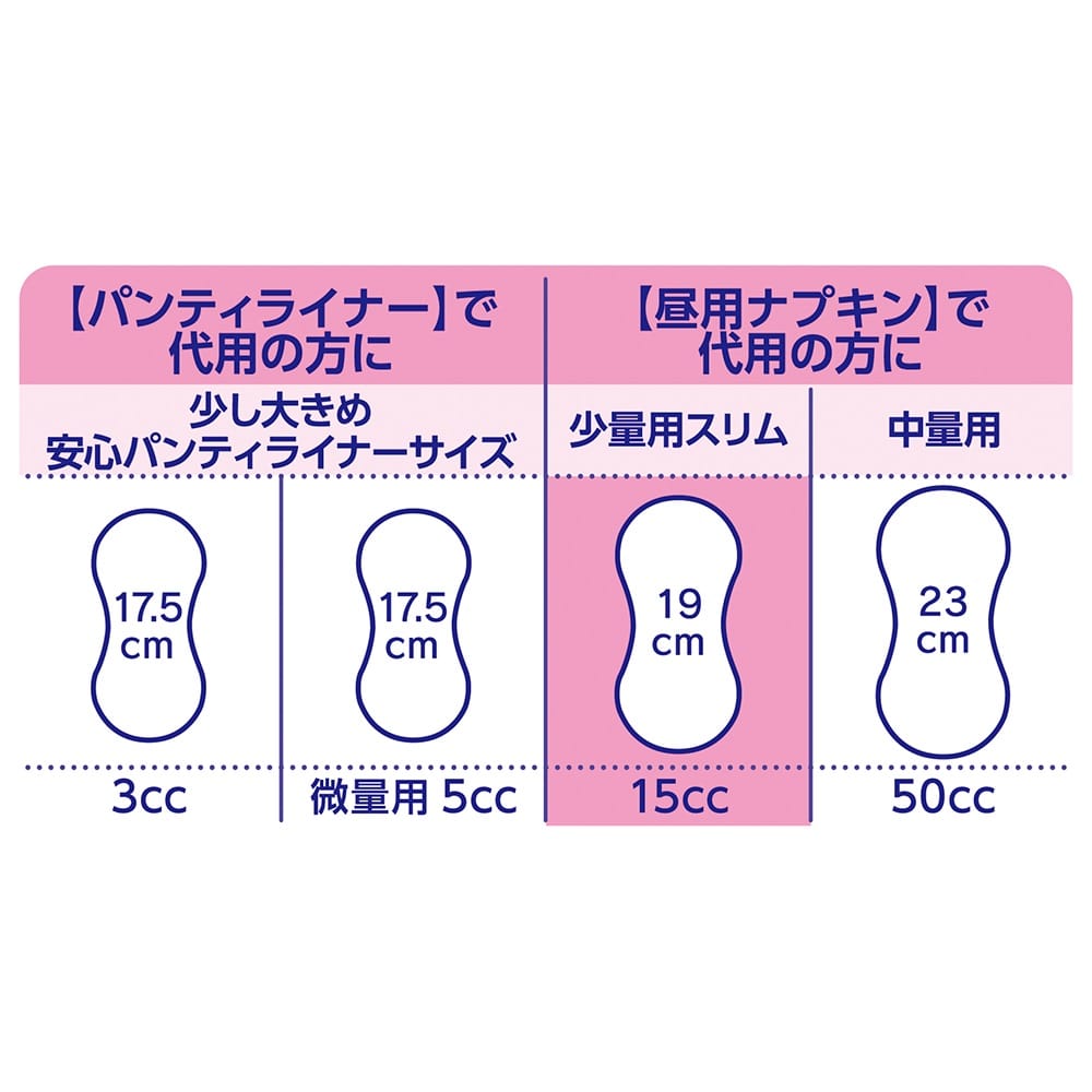 チャームナップ吸水さらフィ 15cc  19cm 無香料　64枚×12袋