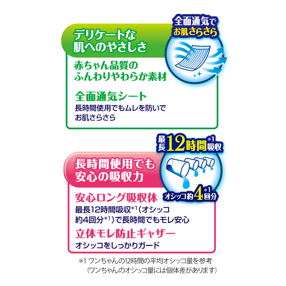 6セット+α New マナーウェア Mサイズ 長時間オムツ 男の子用 38枚入