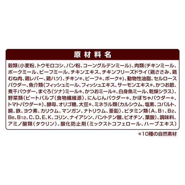 原材料名 原材料名