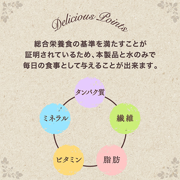 Delicious Points