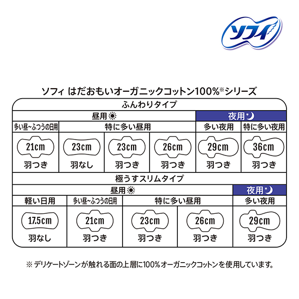 ソフィはだおもいオーガニックコットン100%※シリーズ ソフィはだおもいオーガニックコットン100%※シリーズ