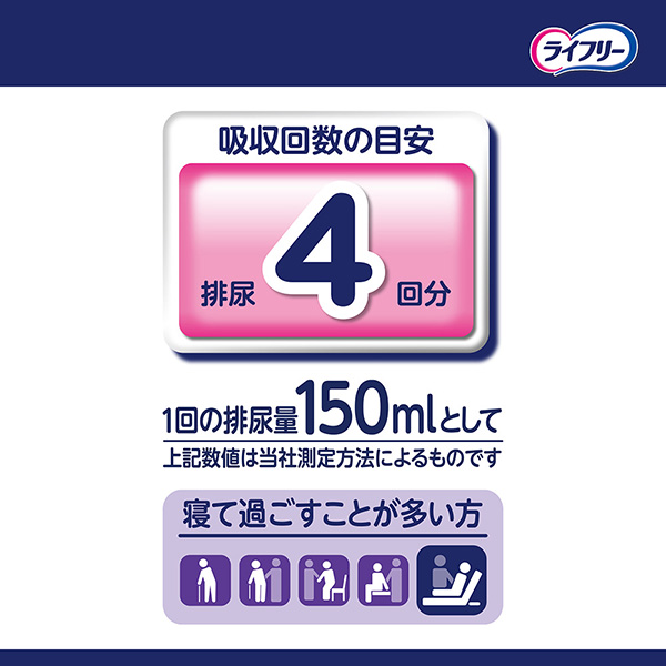 寝て過ごすことが多い方 寝て過ごすことが多い方