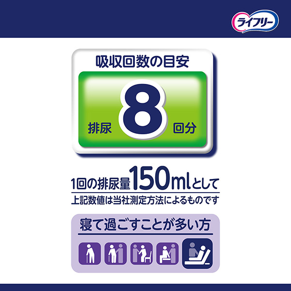 寝て過ごすことが多い方 寝て過ごすことが多い方