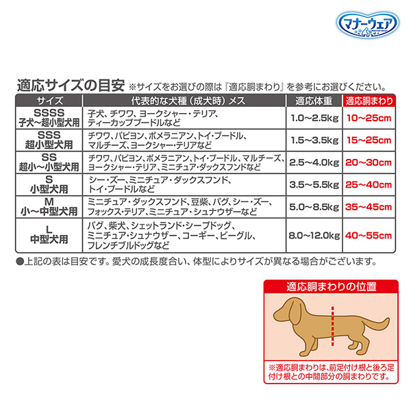 超小型犬や子犬の快適さを考えた3つの工夫