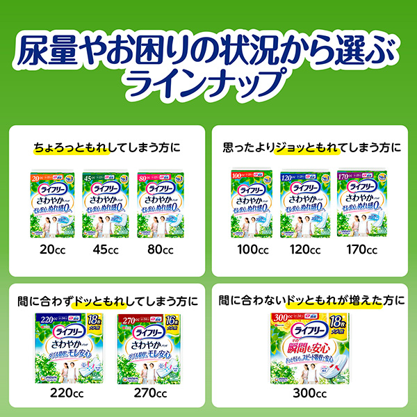 尿量やお困りの状況から選ぶラインナップ 尿量やお困りの状況から選ぶラインナップ