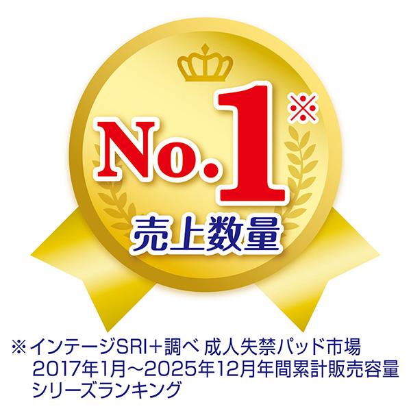 売上数量No.１※