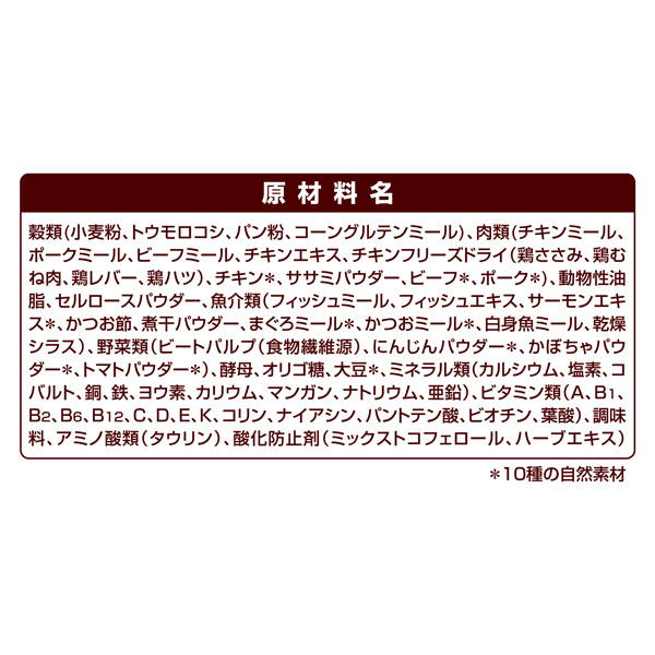 原材料名
