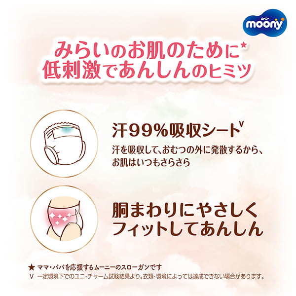 もっとあんしんなヒミツ