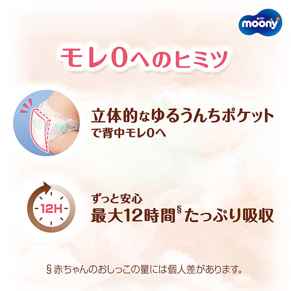 もっとあんしんなヒミツ