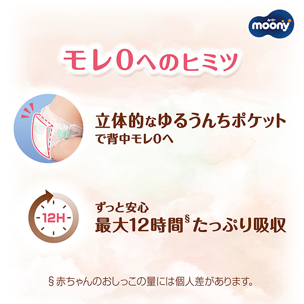 もっとあんしんなヒミツ