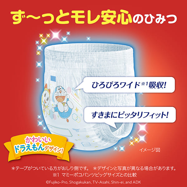ず～っとモレ安心のひみつ
