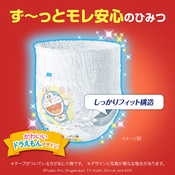 ず～っとモレ安心のひみつ