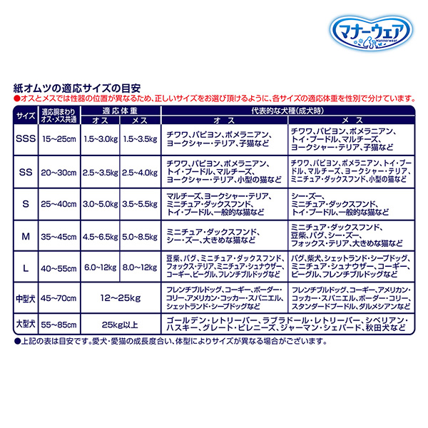 LLサイズ・大型犬用