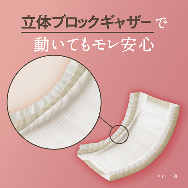 立体ブロックギャザーで動いてもモレ安心