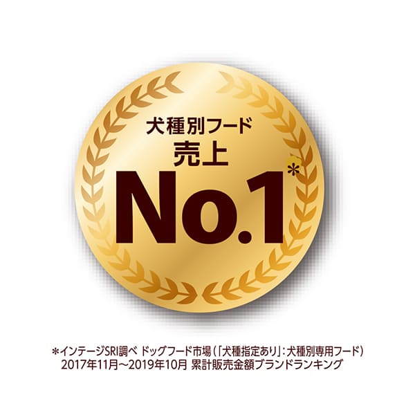 犬種別フード売上No.1＊