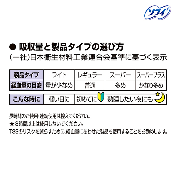 吸収量と製品タイプの選び方（一社）日本衛生材料工業連合会基準に基づく表示
