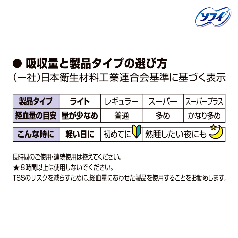 吸収量と製品タイプの選び方 （一社）日本衛生材料工業連合会基準に基づく表示