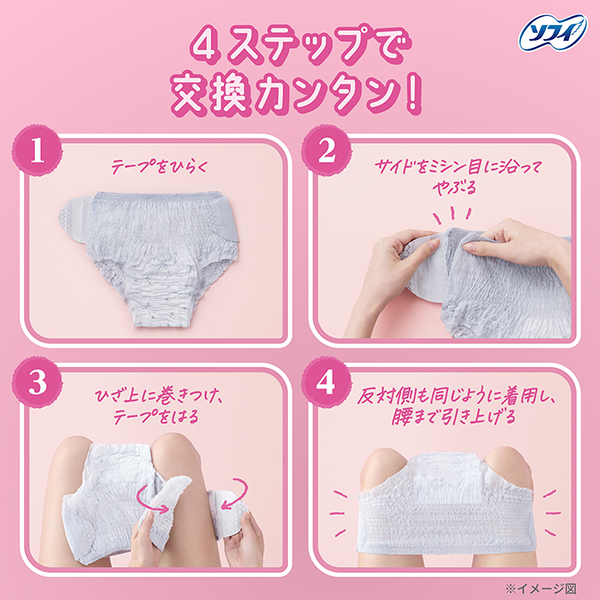 4ステップで交換カンタン!