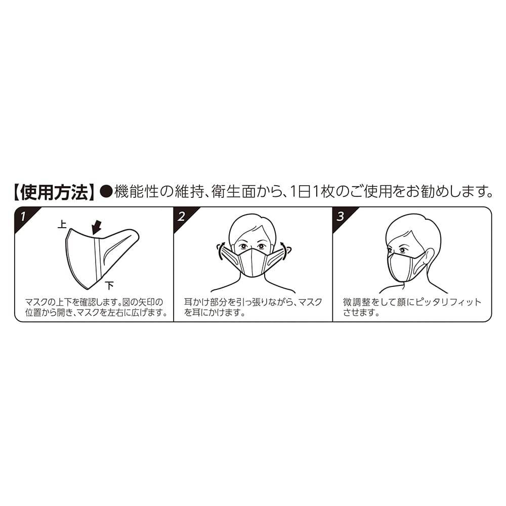使用方法