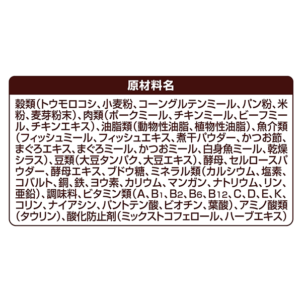 原材料名
