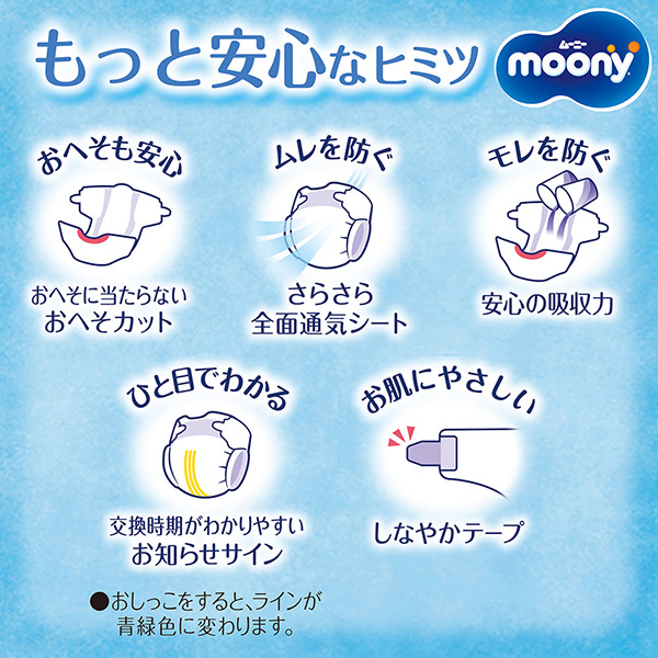 定期お届け】〔テープ 新生児サイズ〕ムーニー お誕生～5000g オムツ  