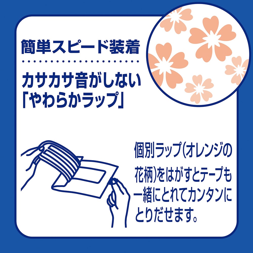 簡単スピード装着で、カサカサ音がしない「やわらかラップ」採用