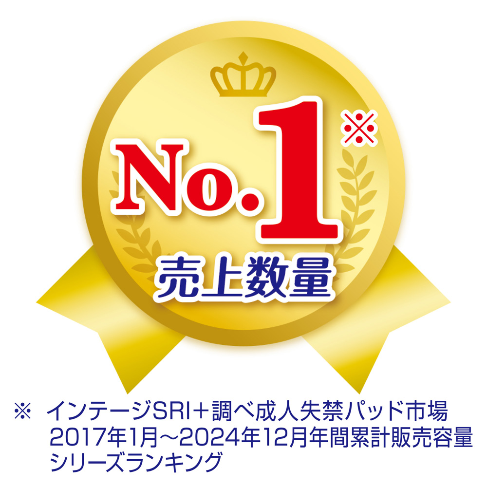 売上数量No.１※