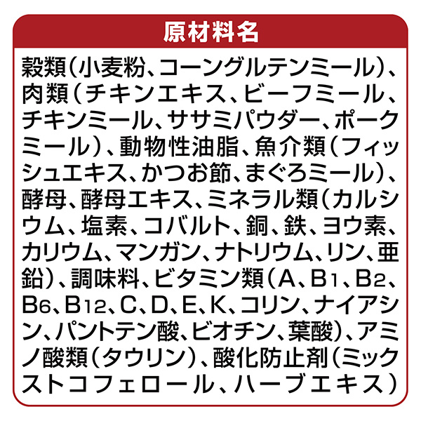 原材料名 原材料名